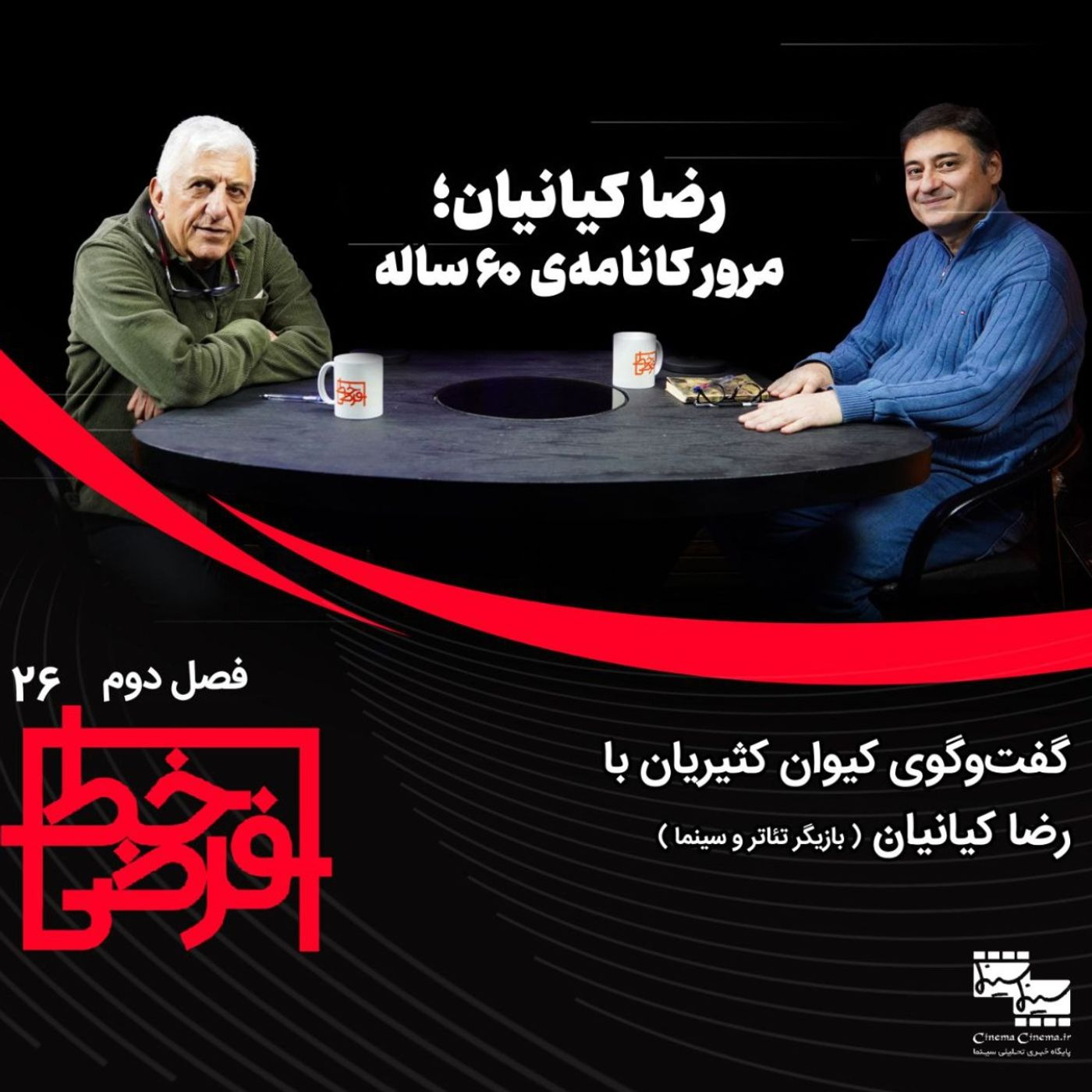 رضا کیانیان | مروری بر کارنامه ۶۰ ساله