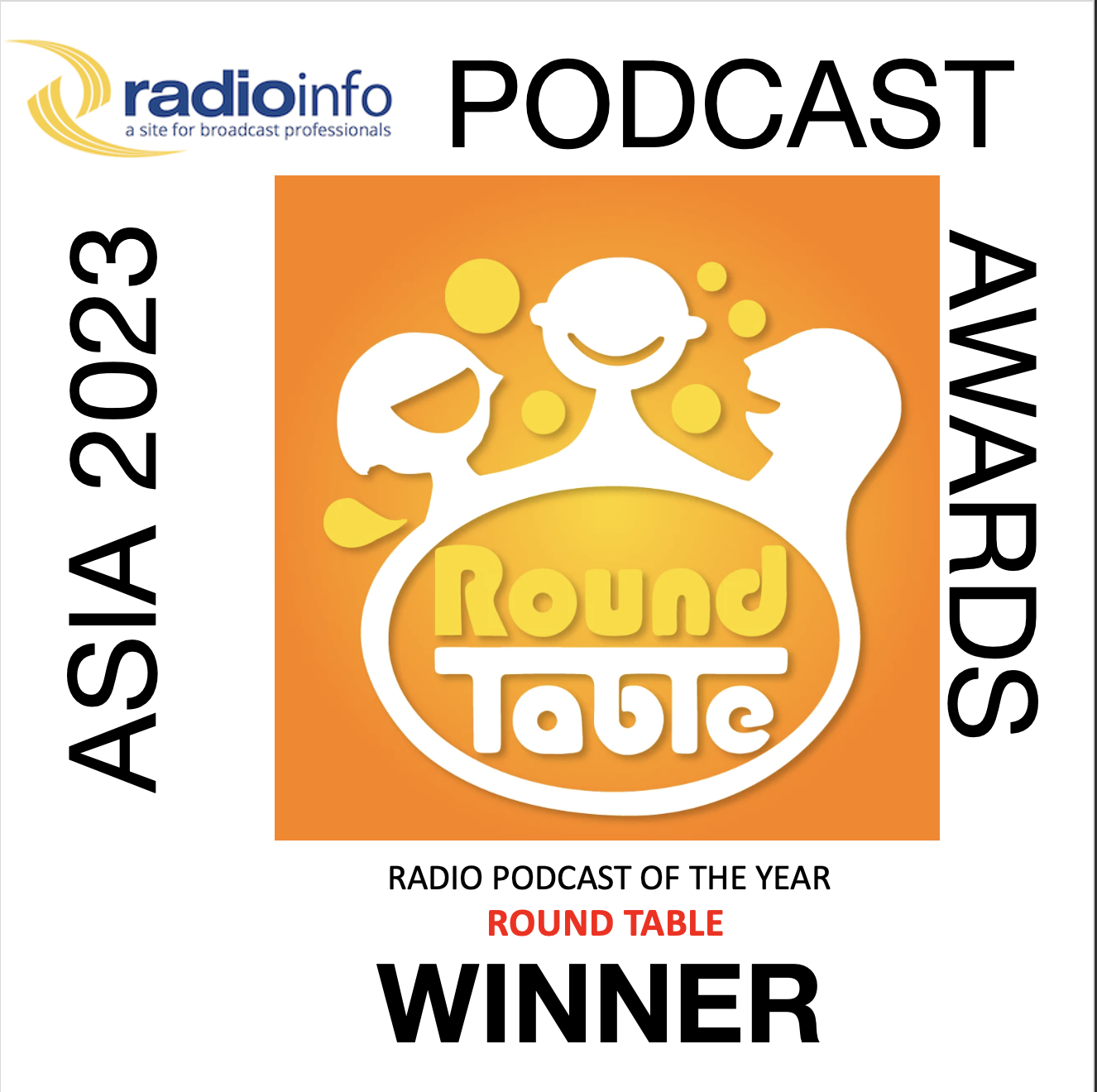Round Table China: Best Radio Podcast - Major - China Global Television