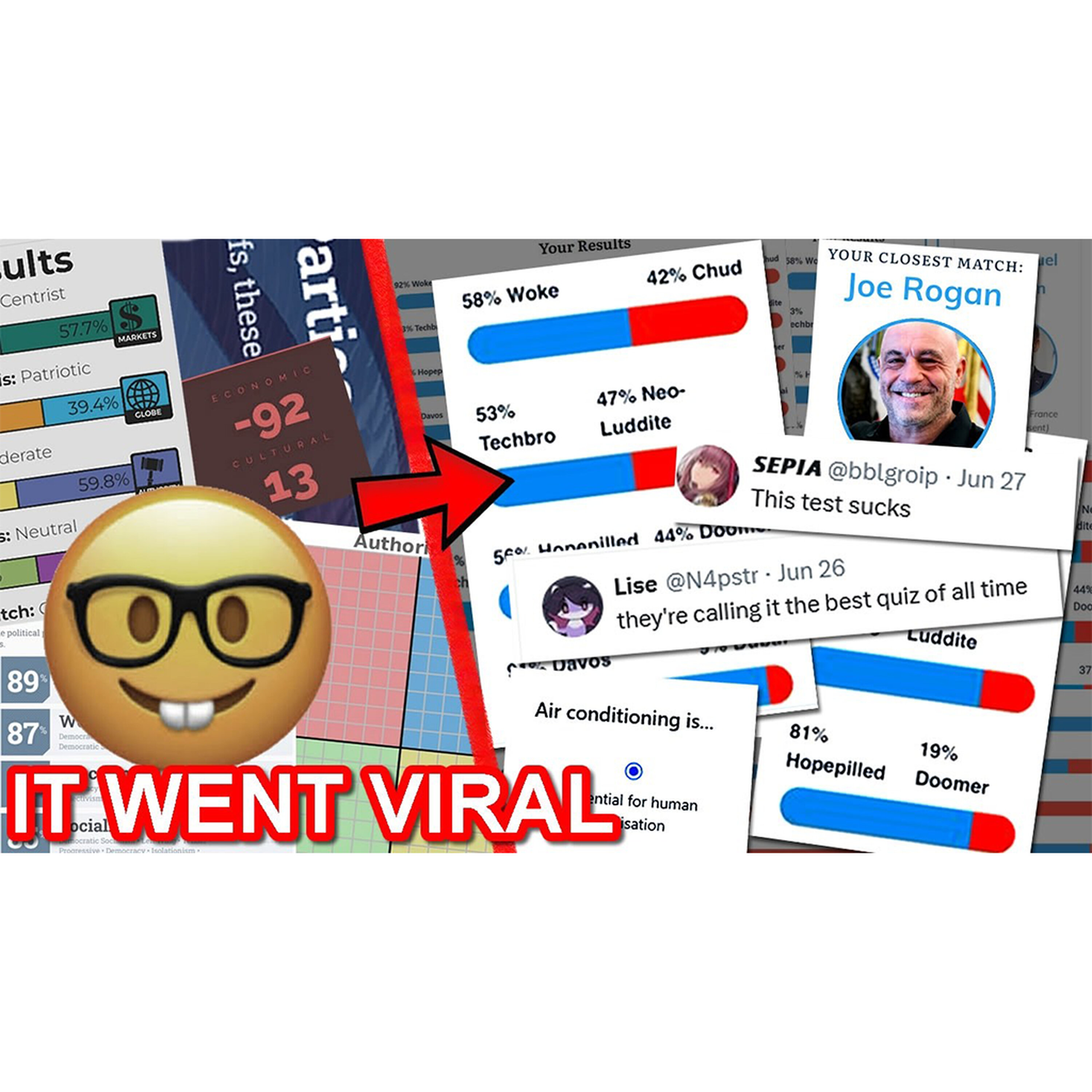 Bonus: We do the Britmonkey 2020s Political Compass episode artwork