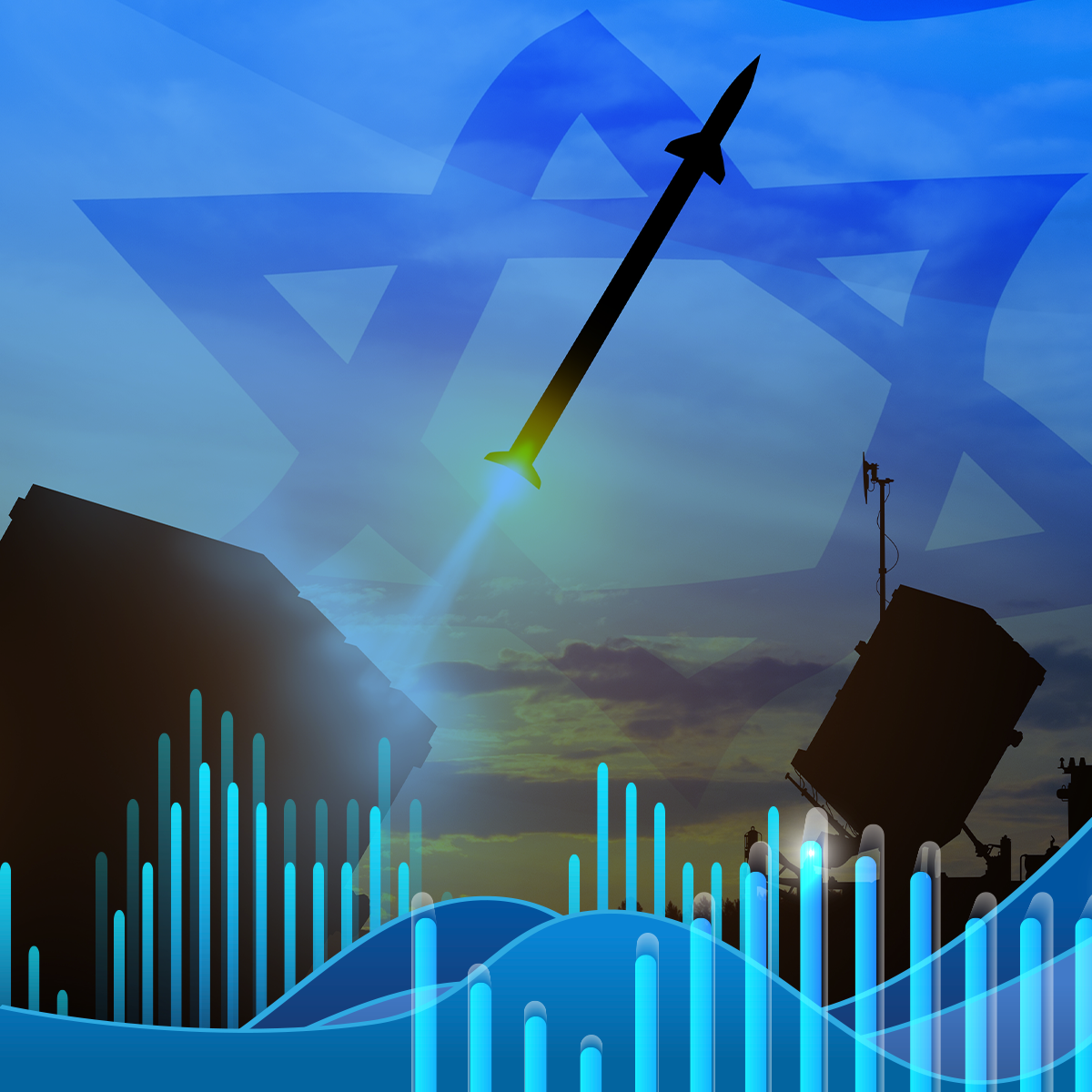 פרק 20: כלכלת ישראל בצל שנה סוערת