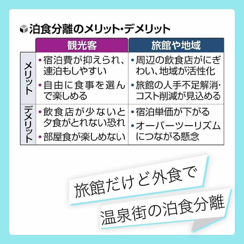 旅館なのに食事は外で?　温泉街で進む「泊食分離」の現状と課題