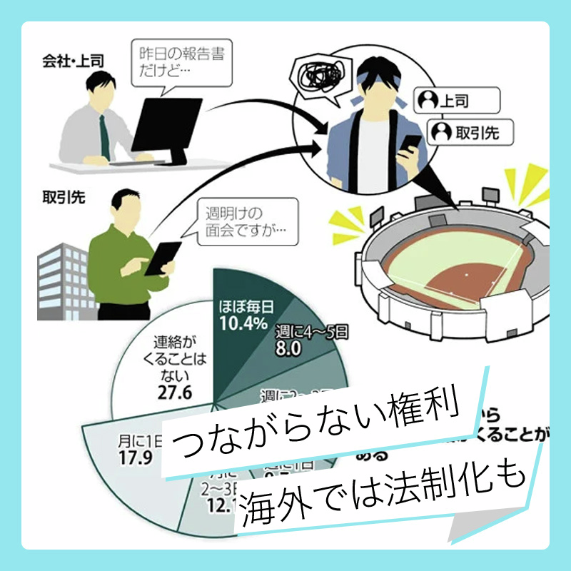 「つながらない権利」 勤務時間外の連絡、だめなの？