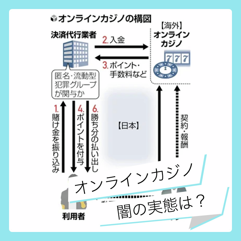 利用者300万人超? 広がるネットカジノ賭博