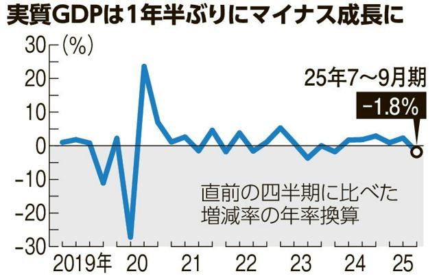 11月17日 13時の最新ニュース