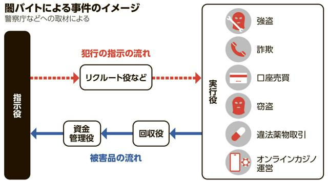 2月6日16時 国内・文化のニュースまとめ