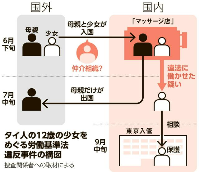 11月6日 12時のAI編集長ピックアップニュース