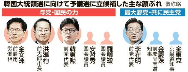 4月17日7時 政治・国際・医療のニュースまとめ