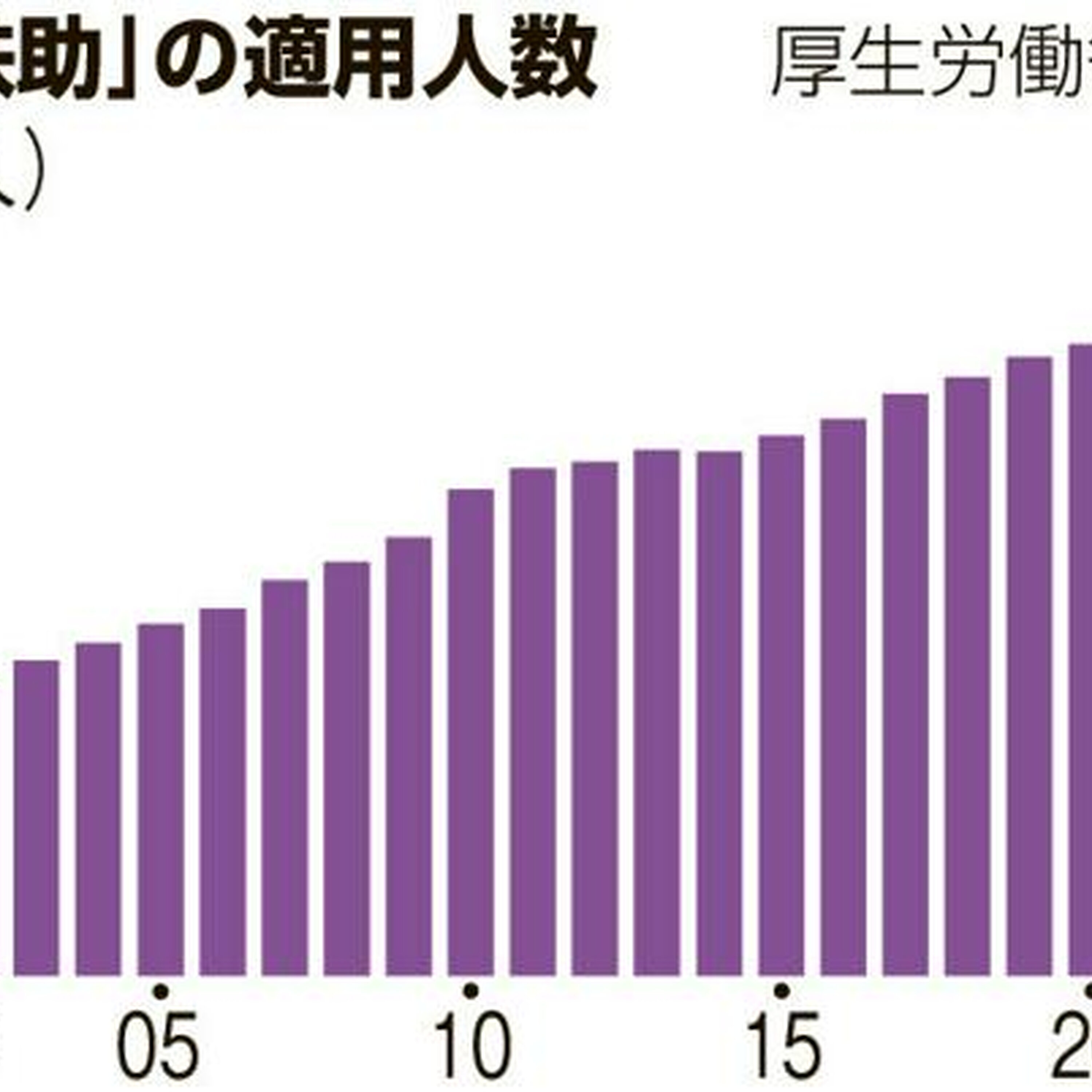 8月10日 8時の最新ニュース