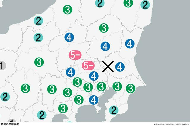6月16日 21時の最新ニュース