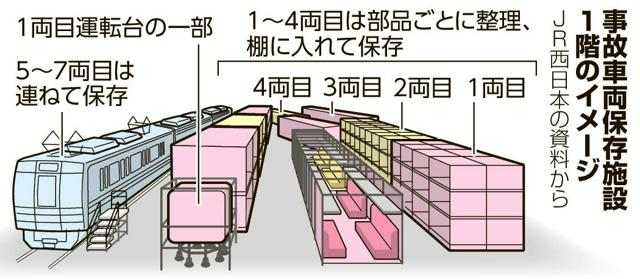 11月8日 19時の最新ニュース
