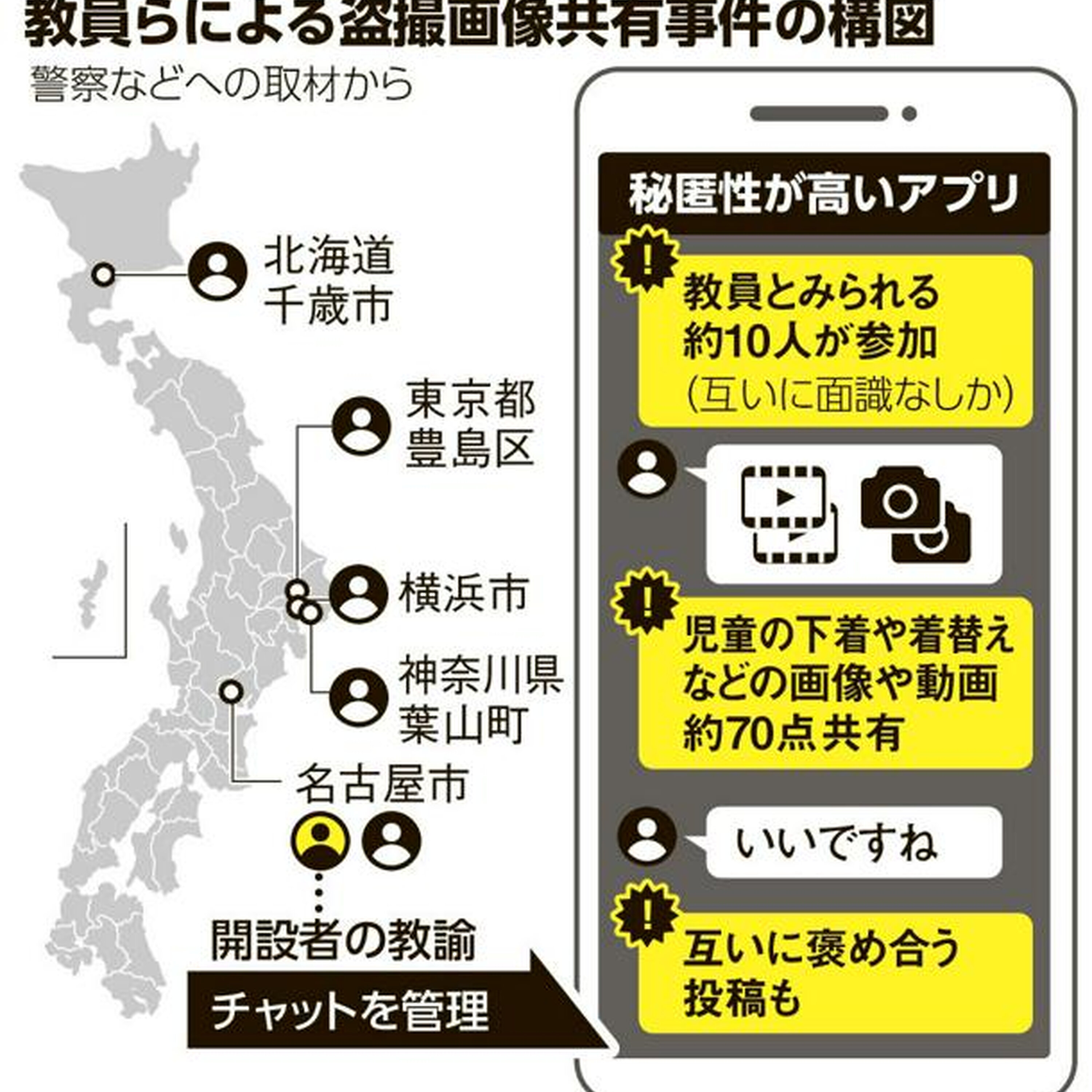 10月29日 21時の最新ニュース