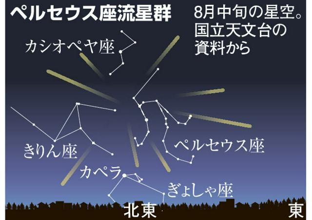 8月12日 13時の最新ニュース episode artwork