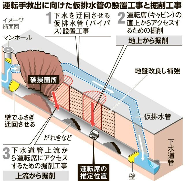 4月28日 18時のAI編集長ピックアップニュース