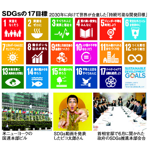 新聞1面じゃなくても大事なこと -SDGsを話そう-
