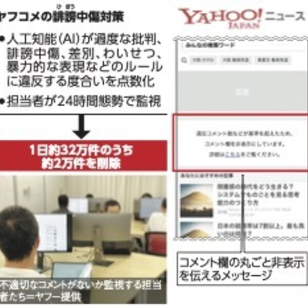 ヤフコメ 丸ごと非表示は 英断か過剰か 言論の自由を考える 50 38 朝日新聞ポッドキャスト Omny Fm ヤフコメ 丸ごと非表示は 英断か過剰か 言論の自由を考える 50 38 朝日新聞ポッドキャスト Omny Fm