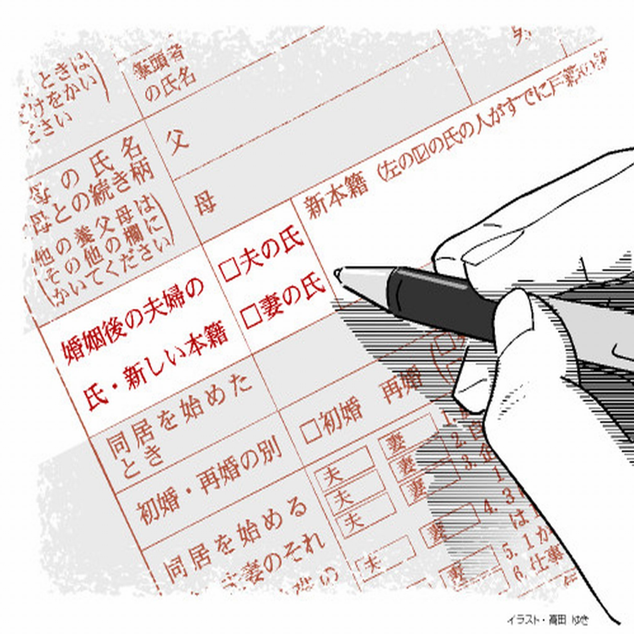 名前を変える「地獄」グチったら、仲間がどんどん集まった　選択的夫婦別姓とは（前編） #66