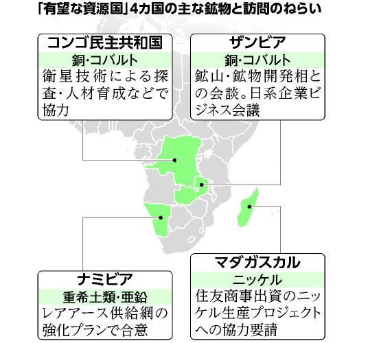 銅が世界で奪い合いに　EVだと1台につき80キロ超必要 #1259