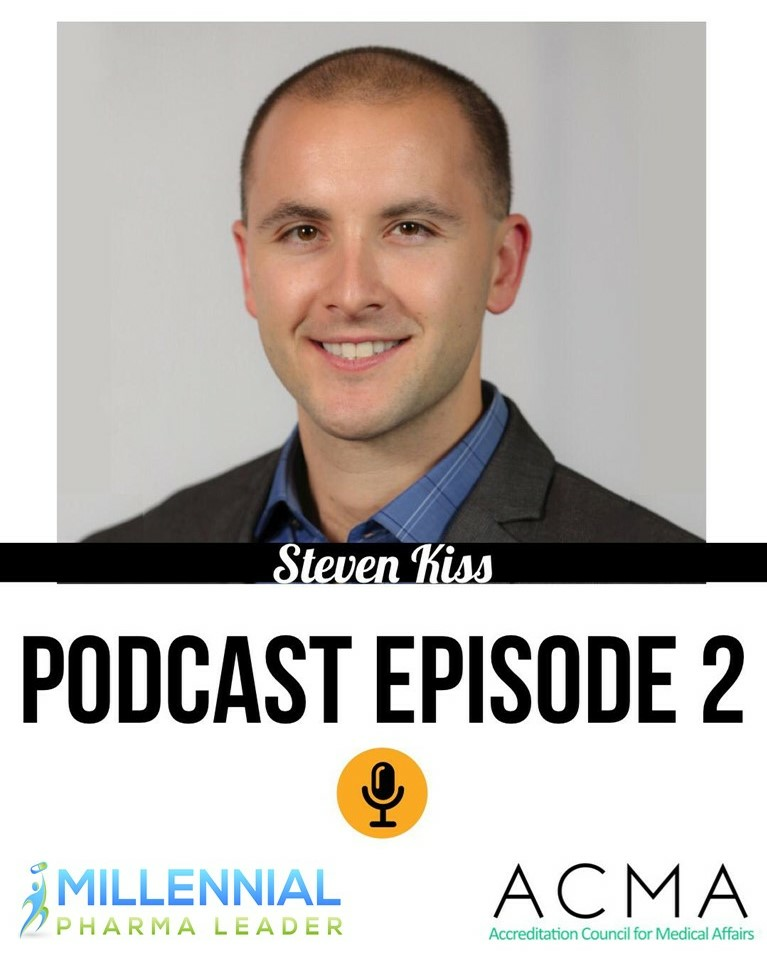 Pharmacy Podcast Network