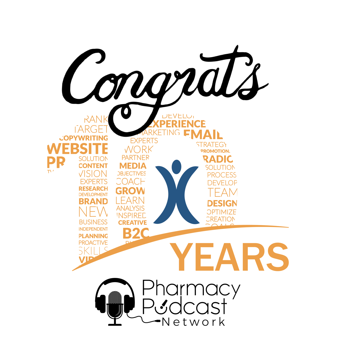 Pharmacy Marketing Leaders GRX Marketing 10 Years - PPN Episode 922