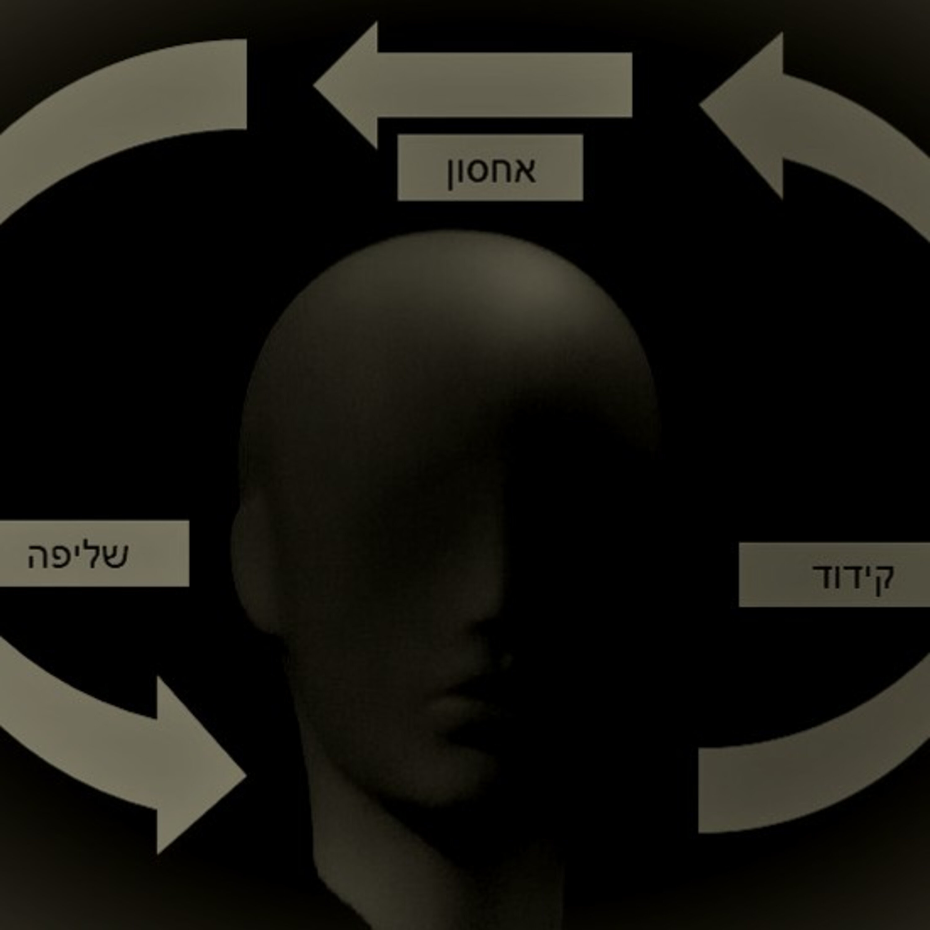 זיכרון ושיכחה - פרק 1 המעבדה The Lab זיכרון ושיכחה - פרק 1