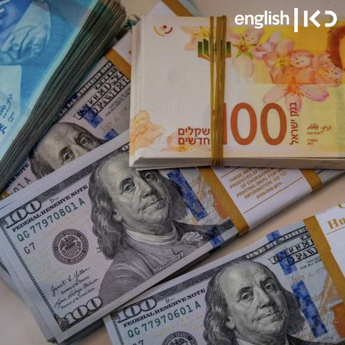 Strengthening Shekel against the dollar has a darkside episode artwork