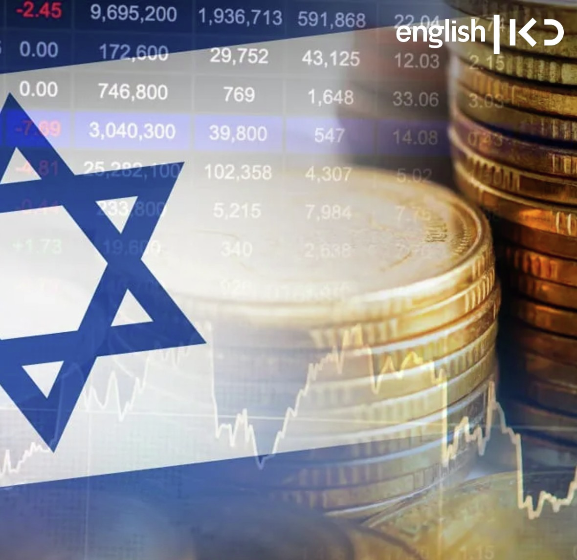 Why is Israel's economy so robust despite the never-ending wars? episode artwork
