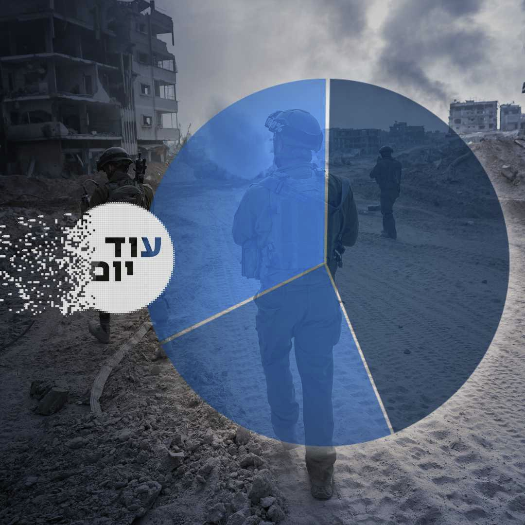 לימין שור! – המלחמה ודעת הקהל