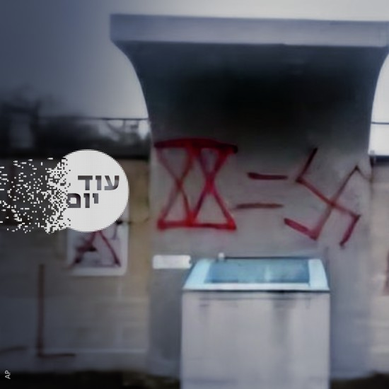 מדד האנטישמיות בעלייה