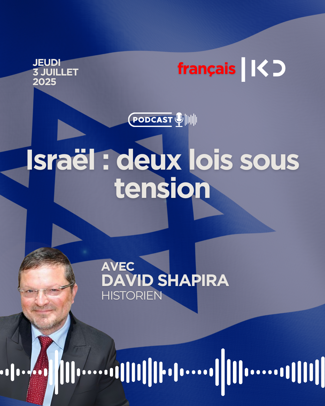 Israël : deux lois sous tension episode artwork