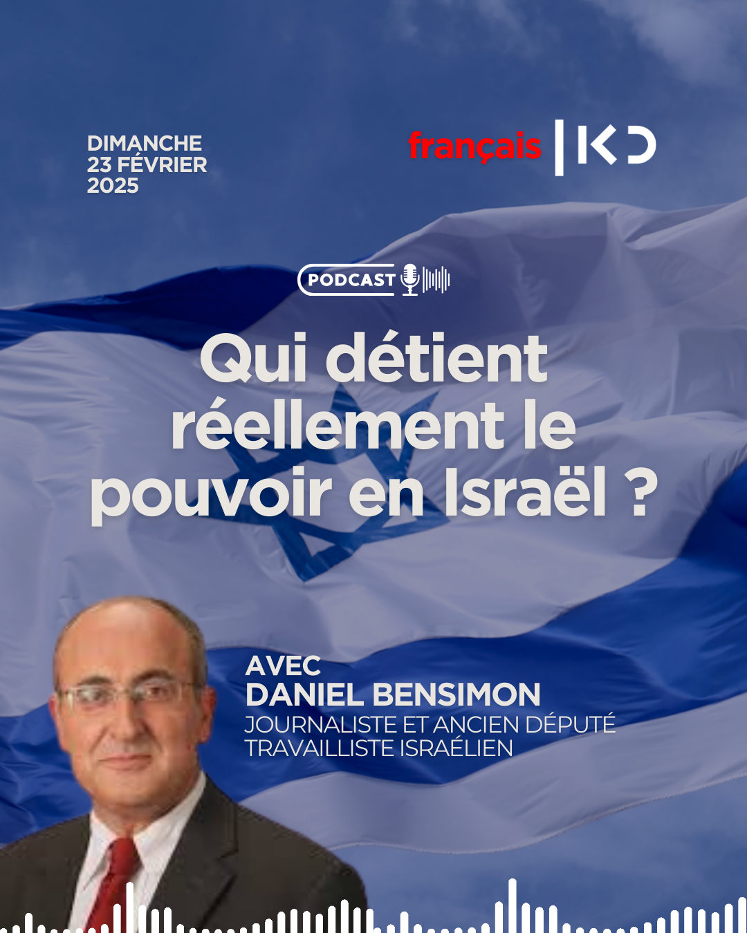 Qui détient réellement le pouvoir en Israël ? episode artwork