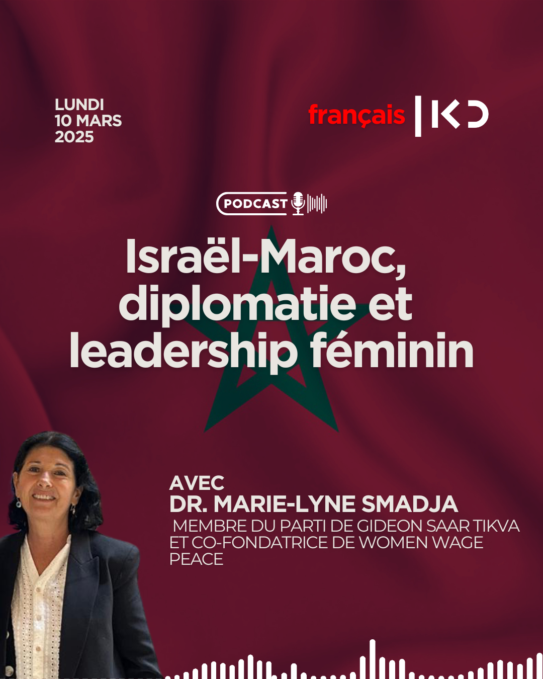 Israël-Maroc, diplomatie et leadership féminin episode artwork