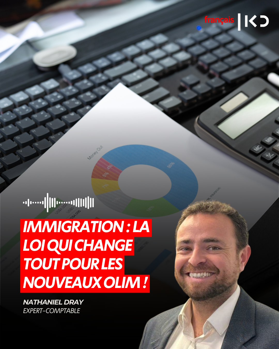 IMMIGRATION : LA LOI QUI CHANGE TOUT POUR LES NOUVEAUX OLIM ! episode artwork