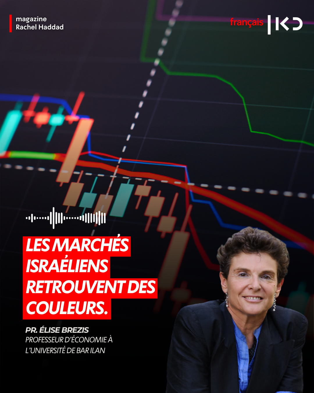 Les marchés israéliens retrouvent des couleurs.