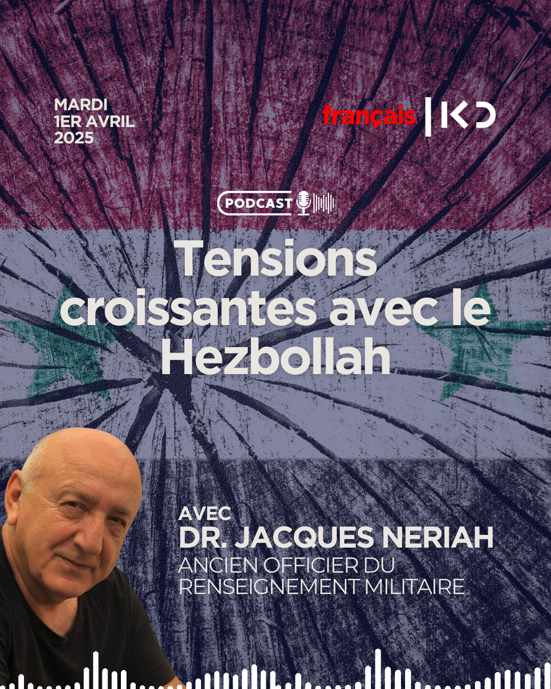 Tensions croissantes avec le Hezbollah episode artwork