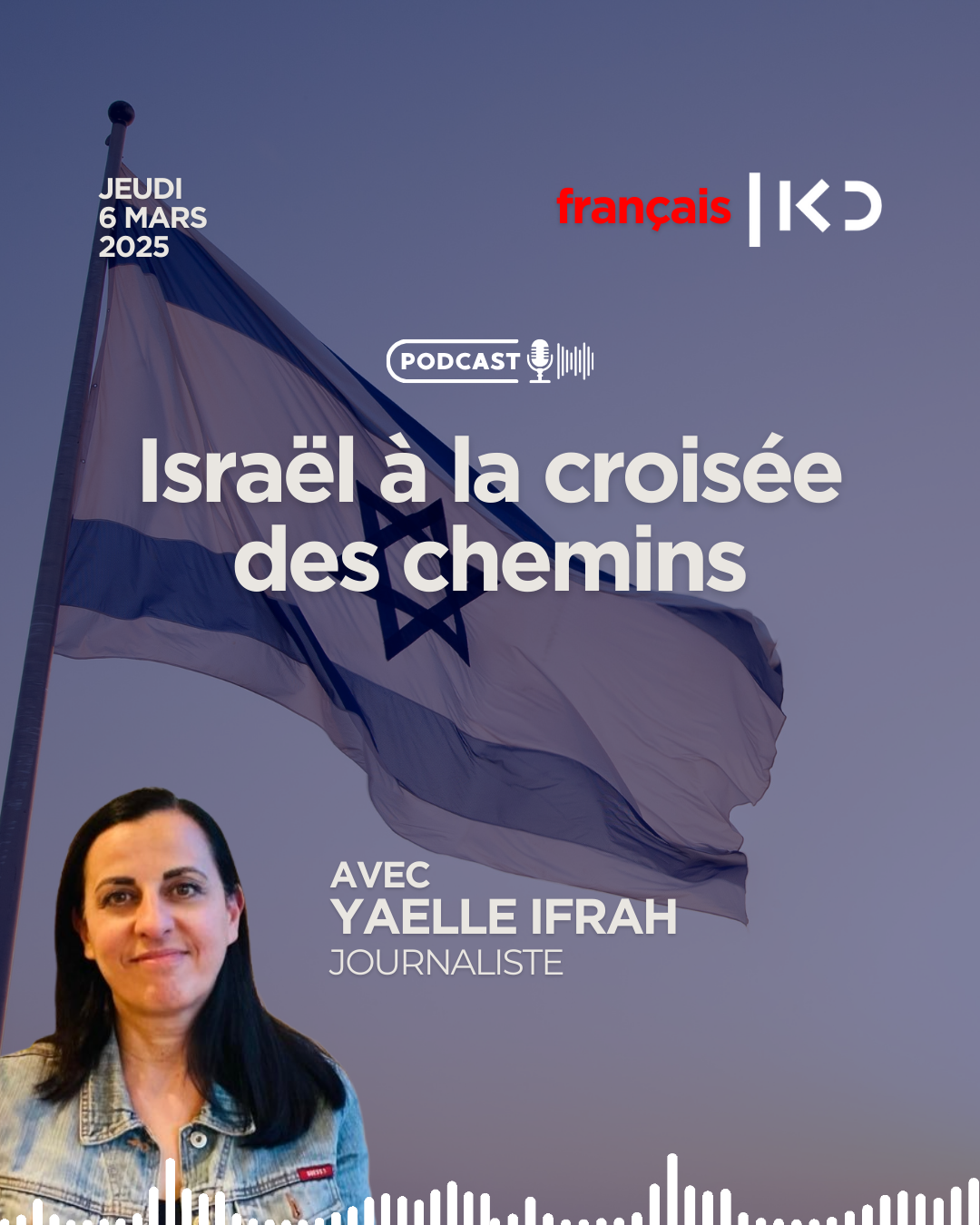 Israël à la croisée des chemins episode artwork