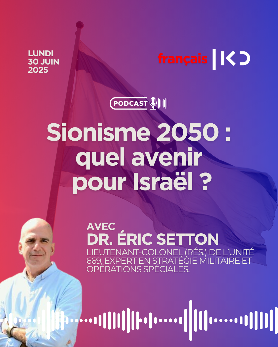 Sionisme 2050 : quel avenir pour Israël ? episode artwork