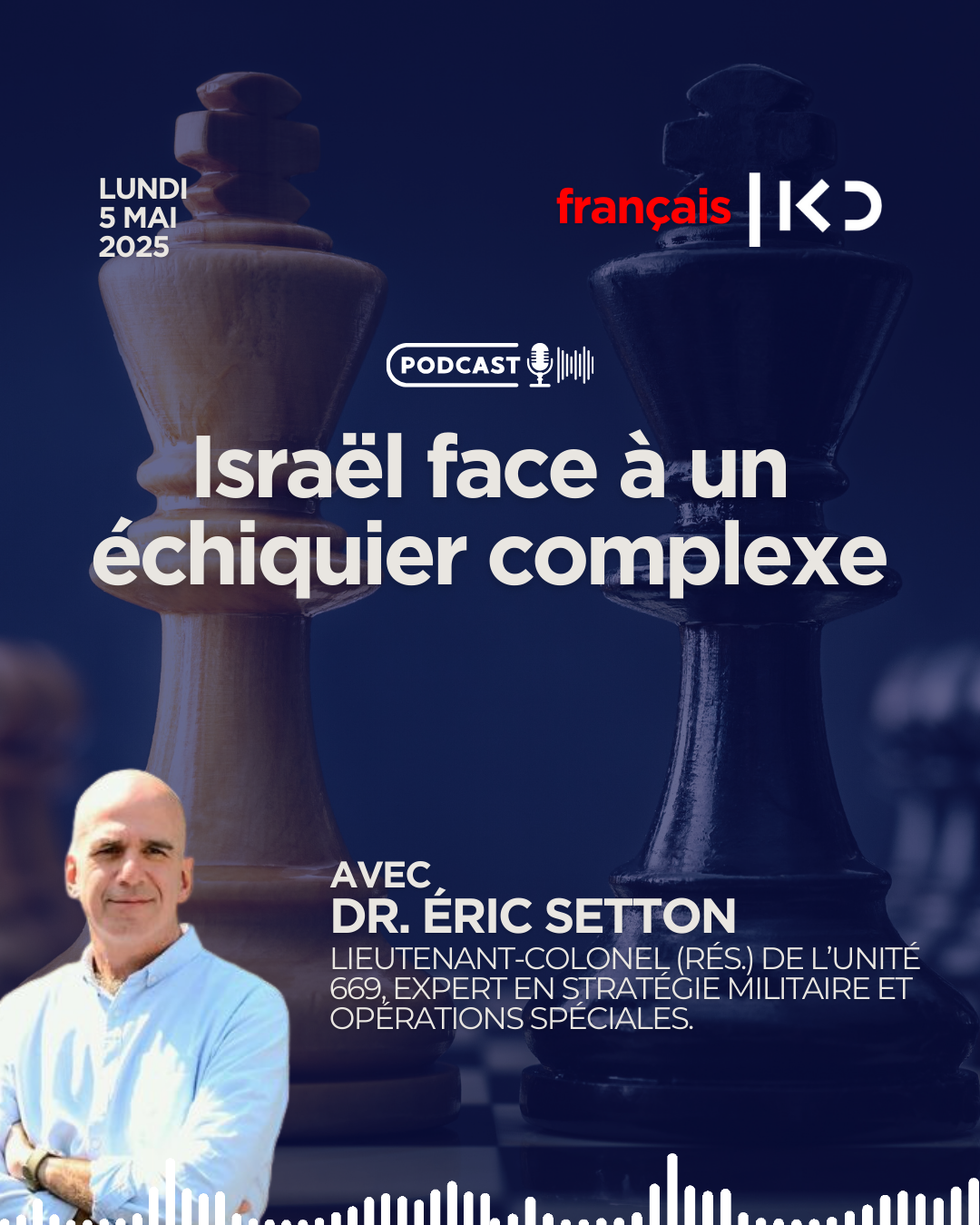 Israël face à un échiquier complexe episode artwork
