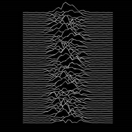אלבום לאי בודד - Joy Division - Unknown Pleasures episode artwork