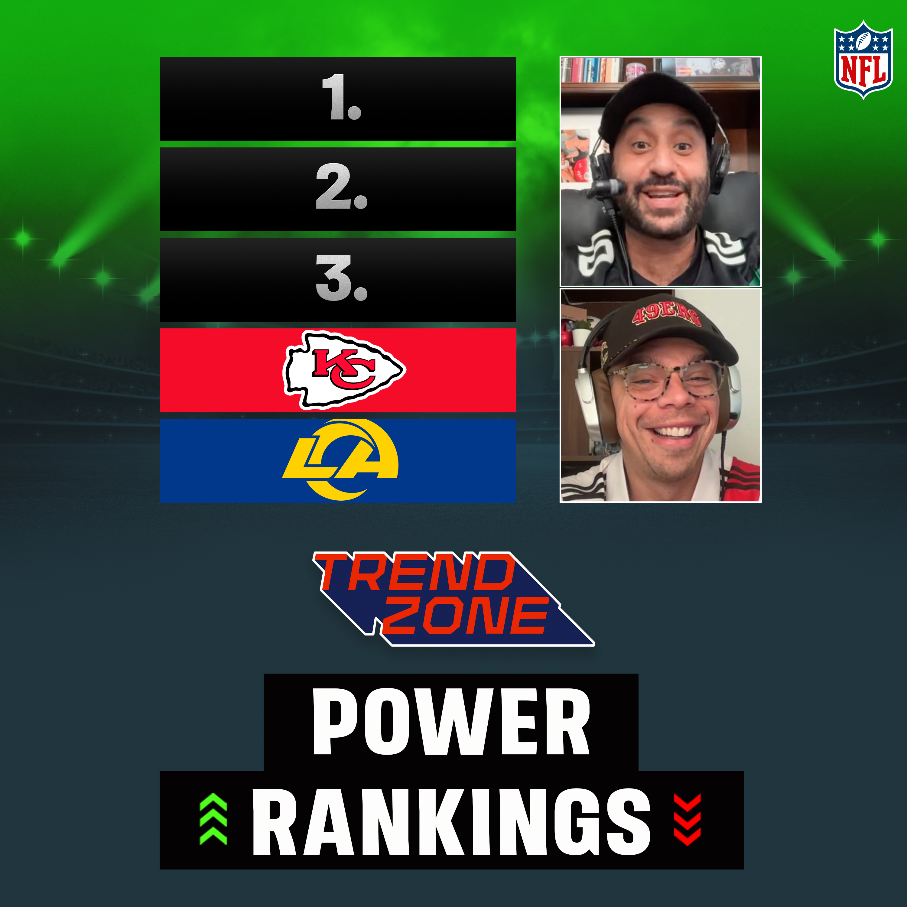 POWER RANKINGS Semana 2 | Trendzone NFL 2026 episode artwork