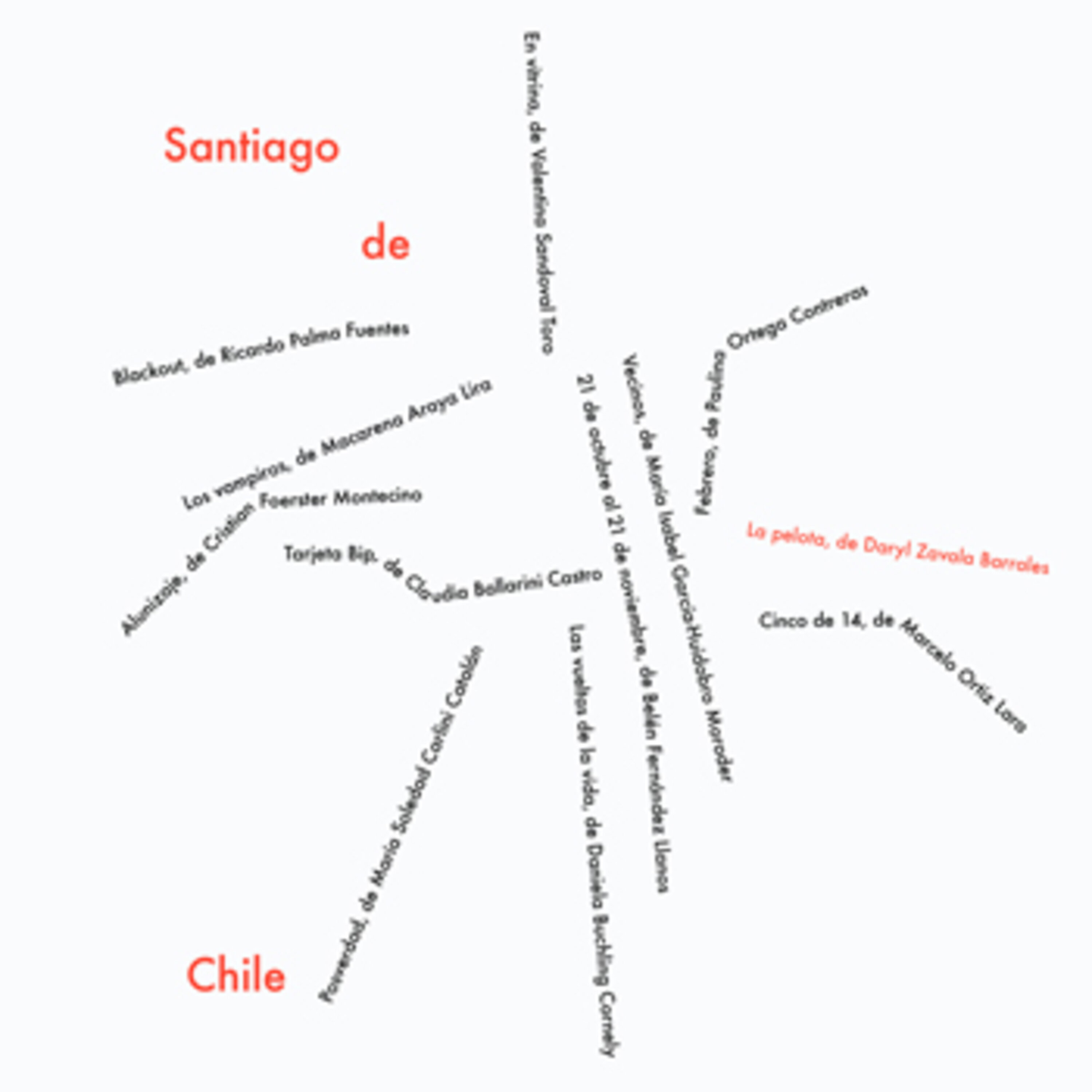 E08 - La pelota E08 - La pelota