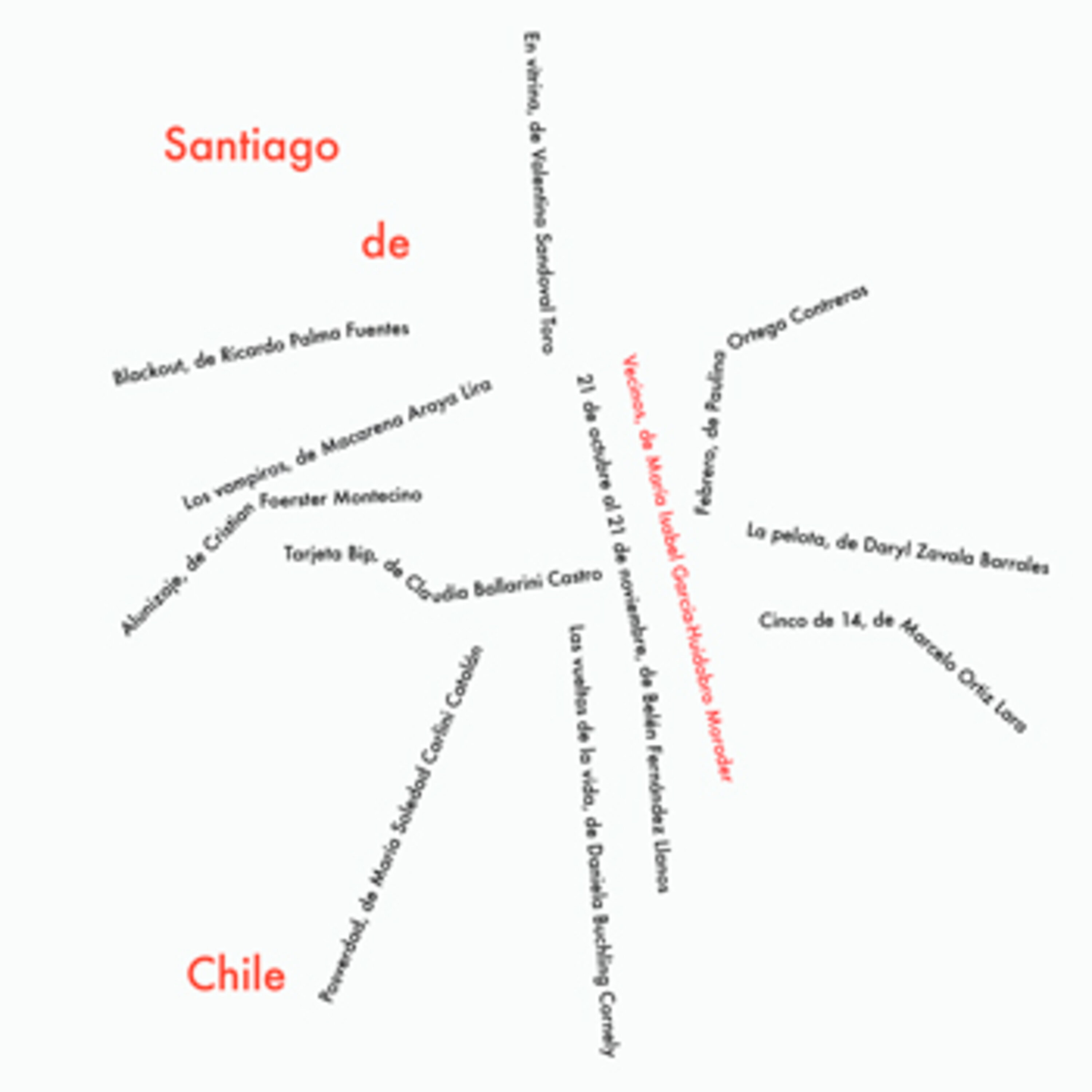 E03 - Vecinos E03 - Vecinos