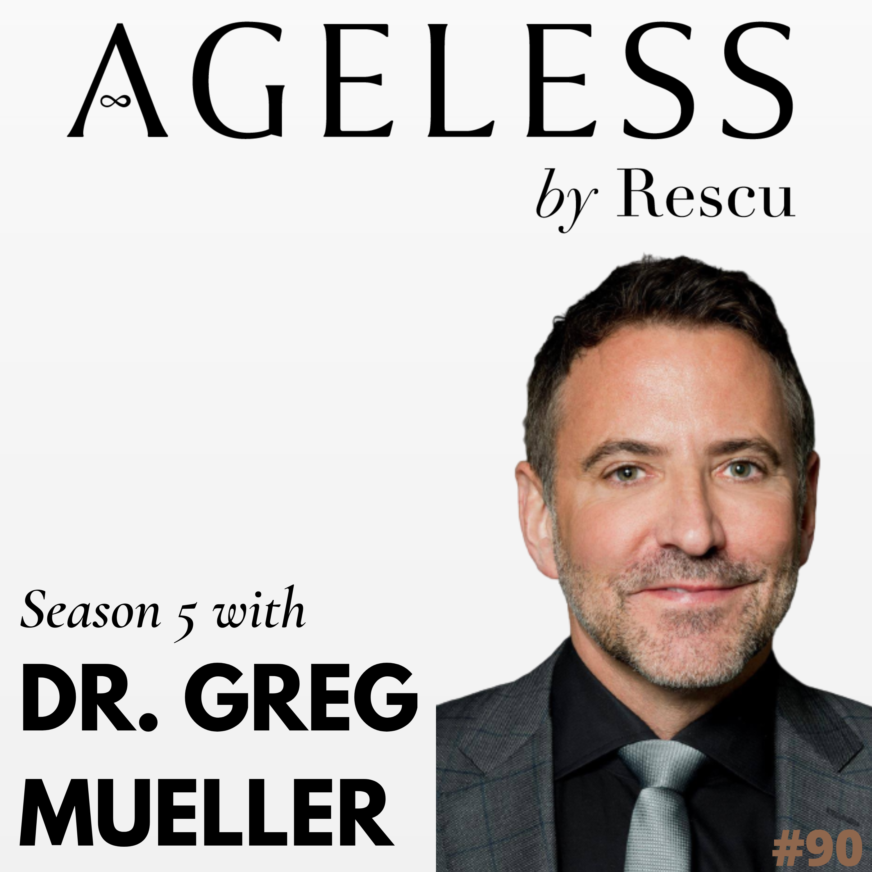 Dr Greg Mueller | Plastic Surgeon | Inventor MyEllevate | The Non Surgical Neck Lift episode artwork