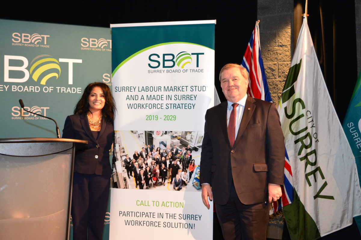 Surrey’s ‘Workforce 2029' strategy