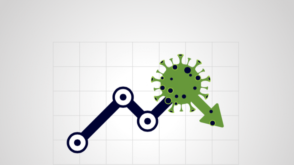 冠状肺炎病毒特别报道 － 经济影响恐扩散到全球各地