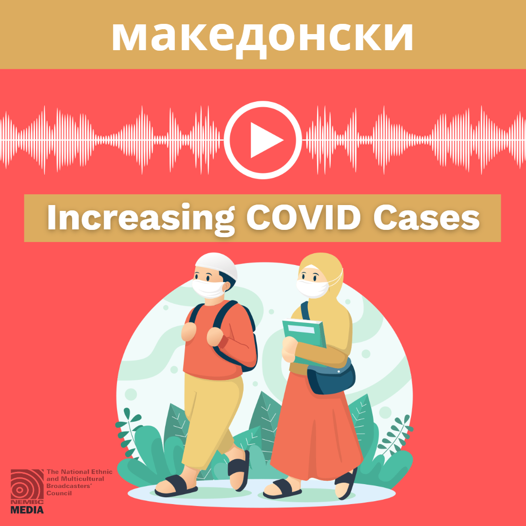 Macedonian Increasing COVID Cases