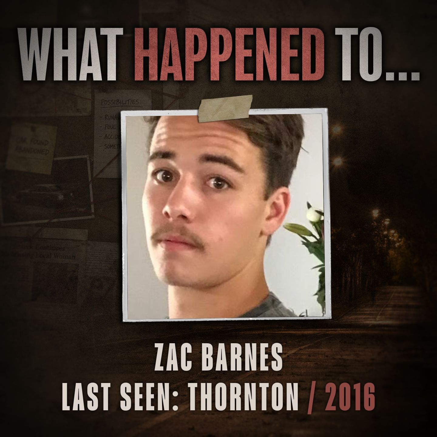 Introducing  -What Happened to Zac?