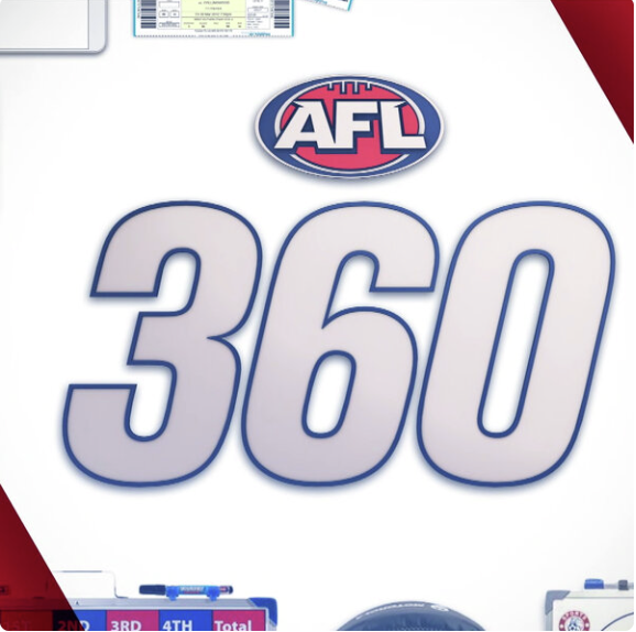 AFL 360 - 'Don't Sign Anything' - Merrett & Butters on the Move? Opening Round Criticism Continues - 18/03/26