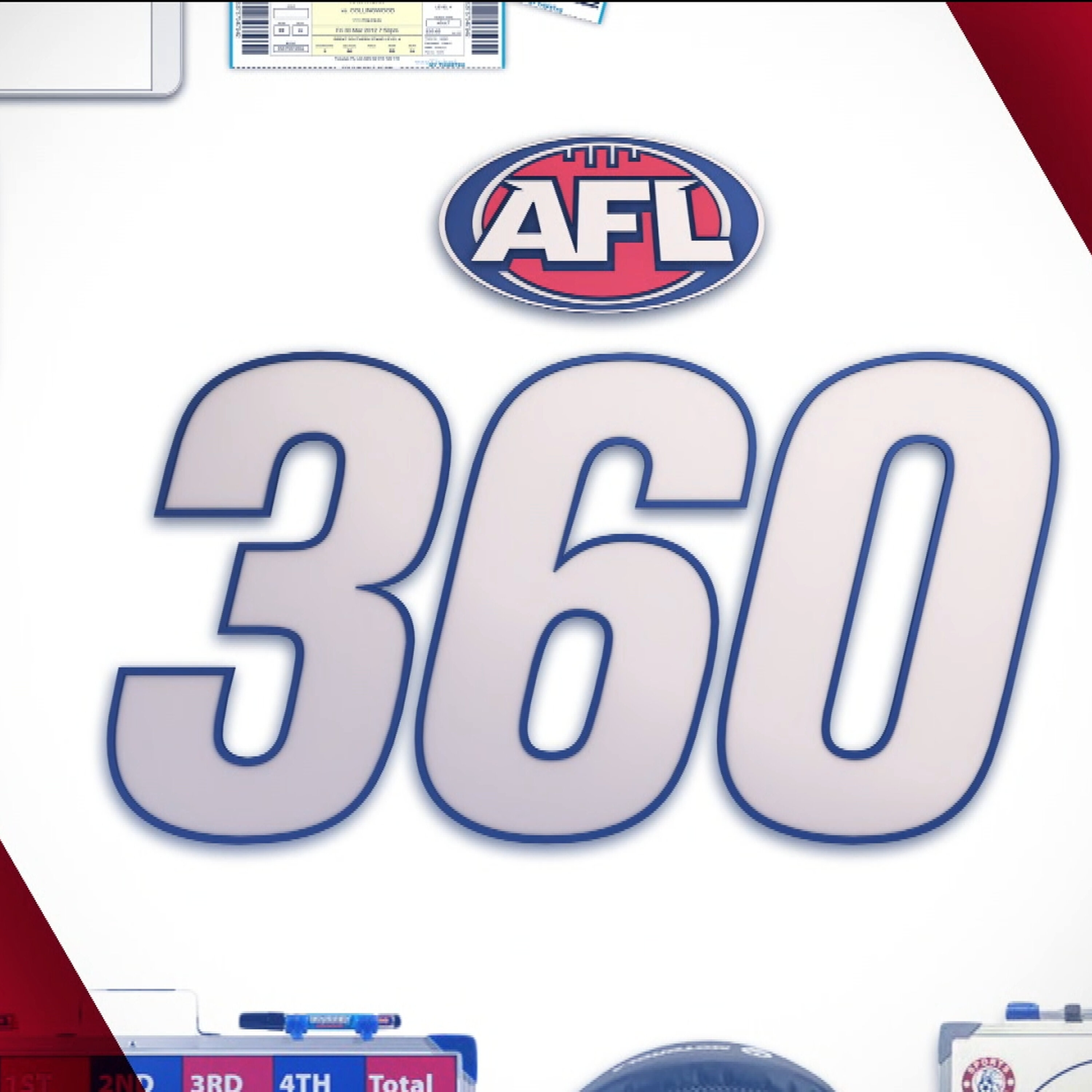 AFL 360 - AFL's WARNING after Cats concussion waiver saga! Plus Tex declares last run towards elusive flag, and Blues wildcard shock
