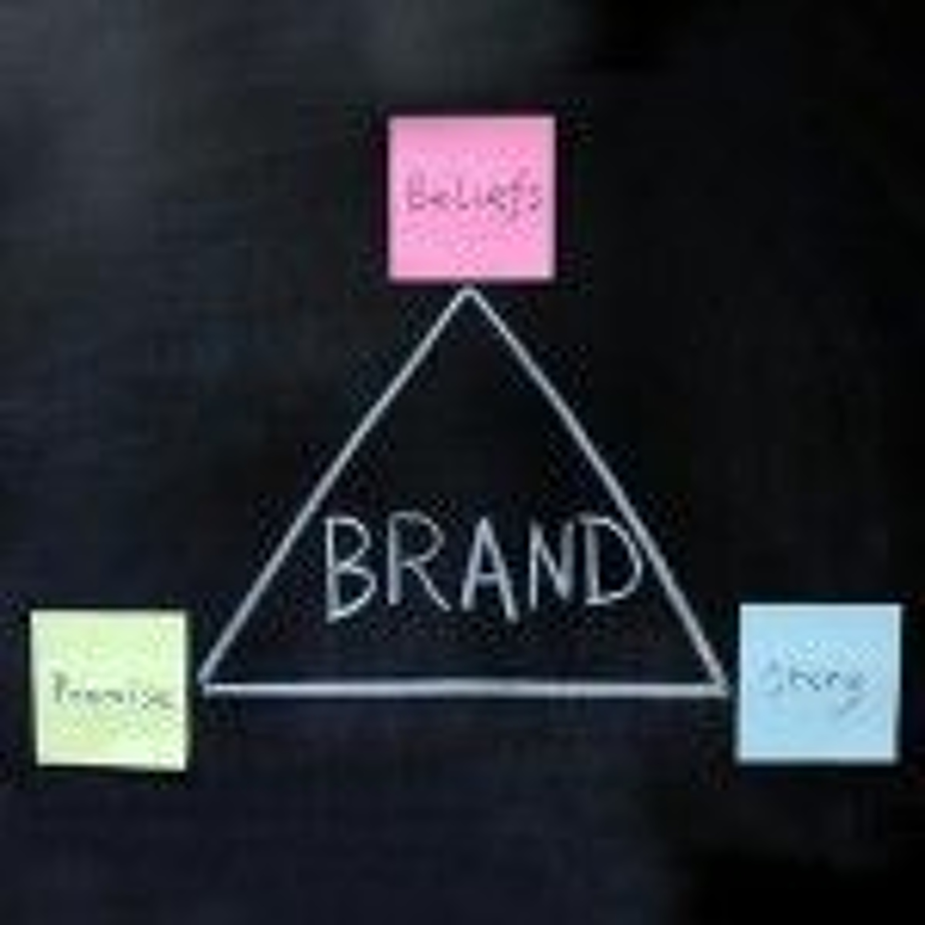 Understanding Brand Controls Your Future episode artwork