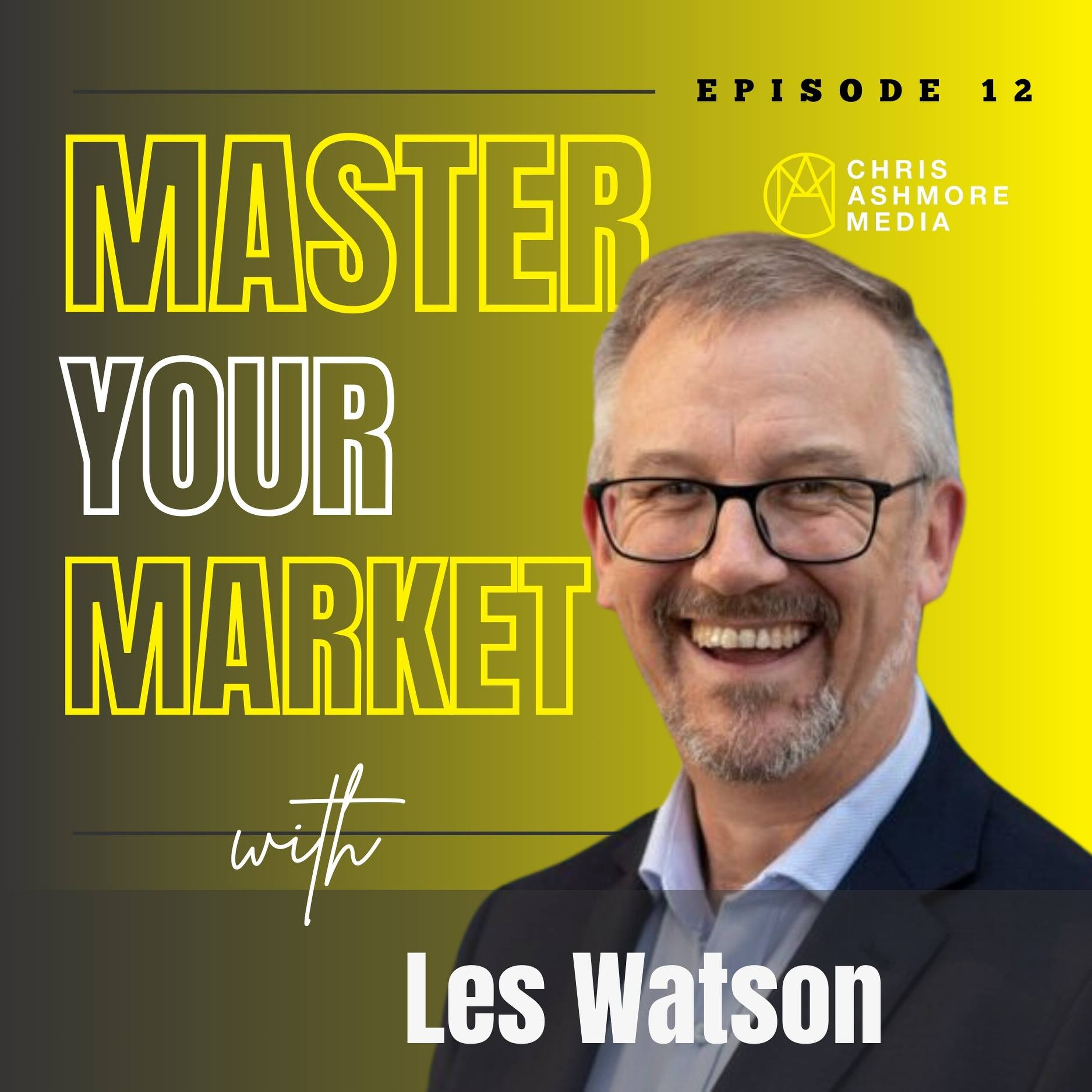 Master Your Market